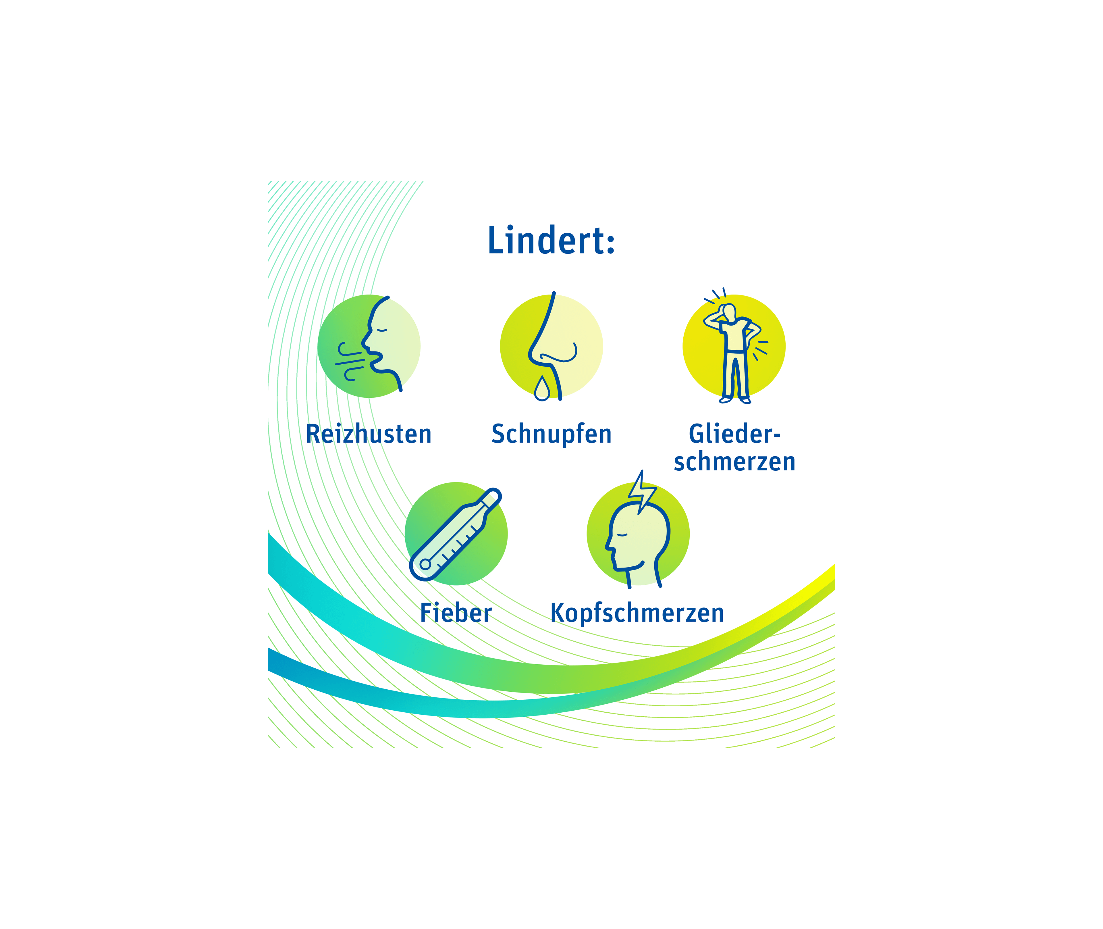 Pretuval® Grippe & Erkältung - 20 Filmtabletten