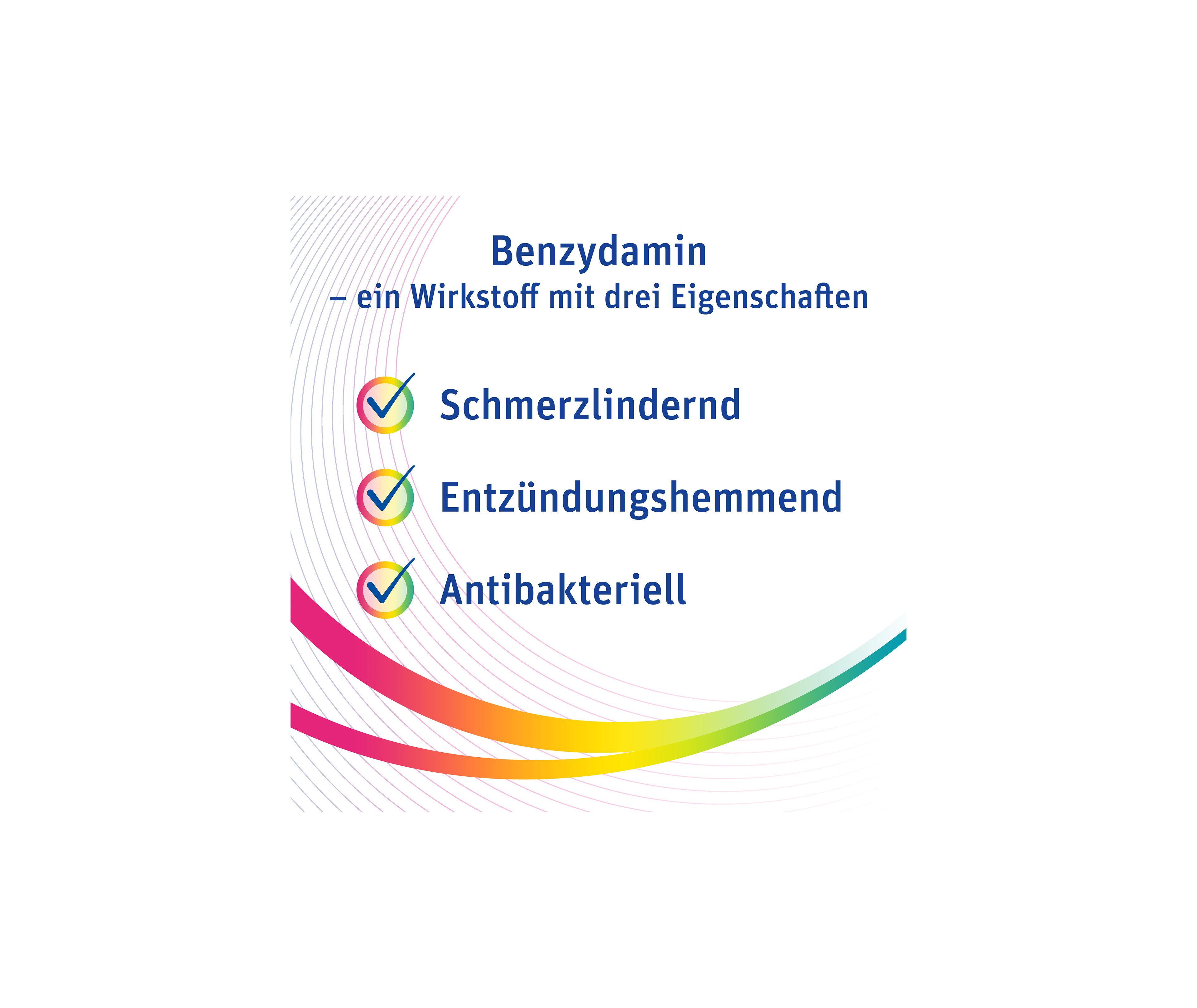 Pretuval® Halsschmerzen – Lösung (100 ml) oder Spray (30 ml)